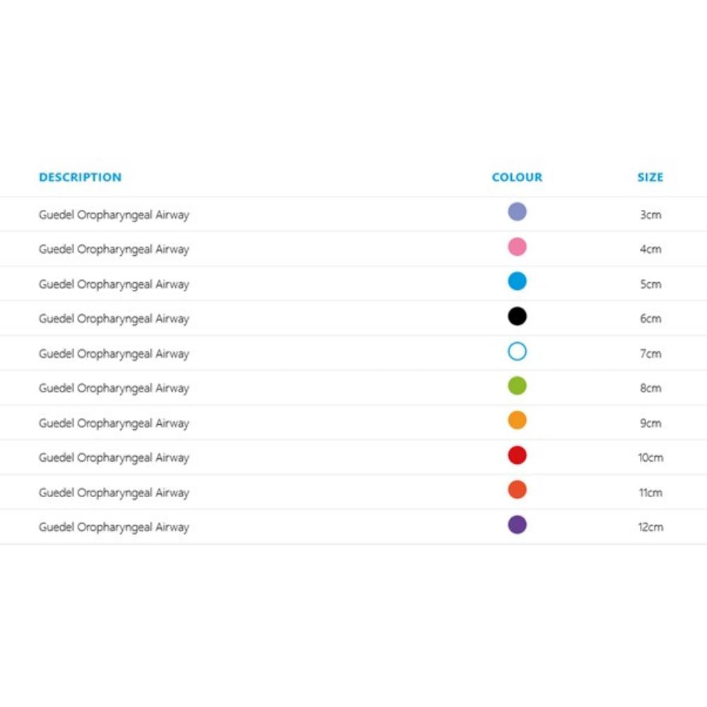 Flexicare Guedel Airway - oropharyngeal