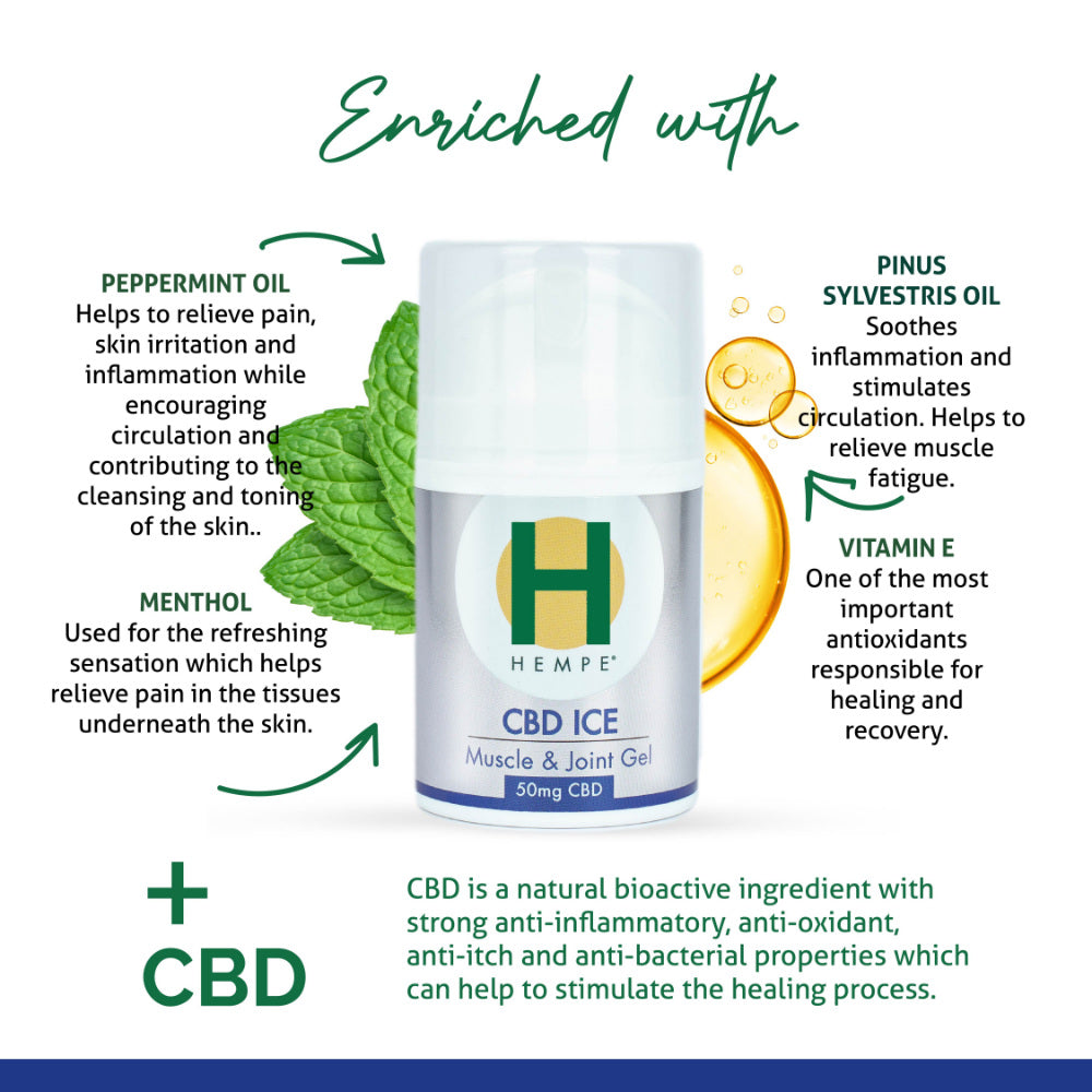 HEMPE Ice Muscle & Joint Gel 50ml