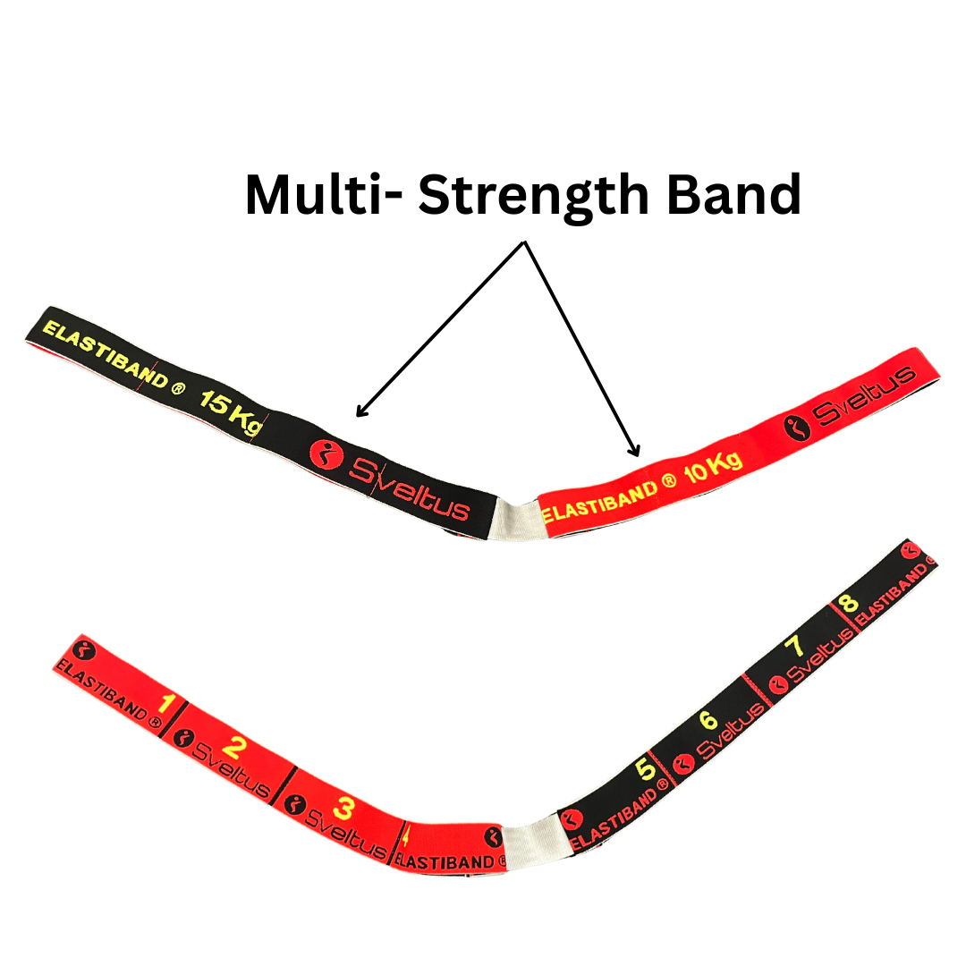 Elastiband exercise bands