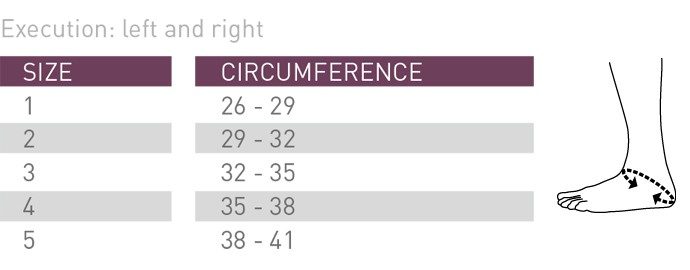 Push Braces Care Ankle Brace