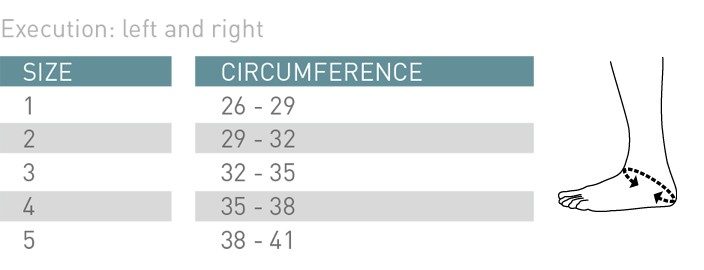 Push Braces Med Ankle Brace