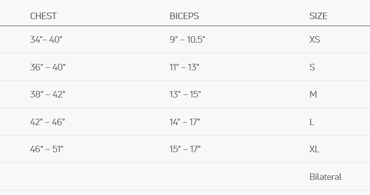 DonJoy - DJO Global Sully Shoulder Brace