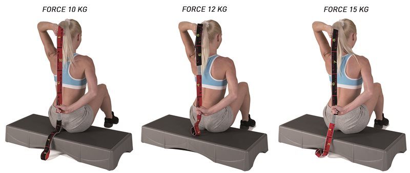 Elastiband exercise bands