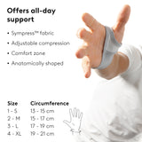 Push Braces Care Wrist Brace