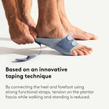 Push med Foot Brace FP - plantar fasciitis foot treatment