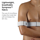 Push Braces Med Shoulder Brace