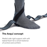 Push Braces Ortho Aequi Ankle Brace