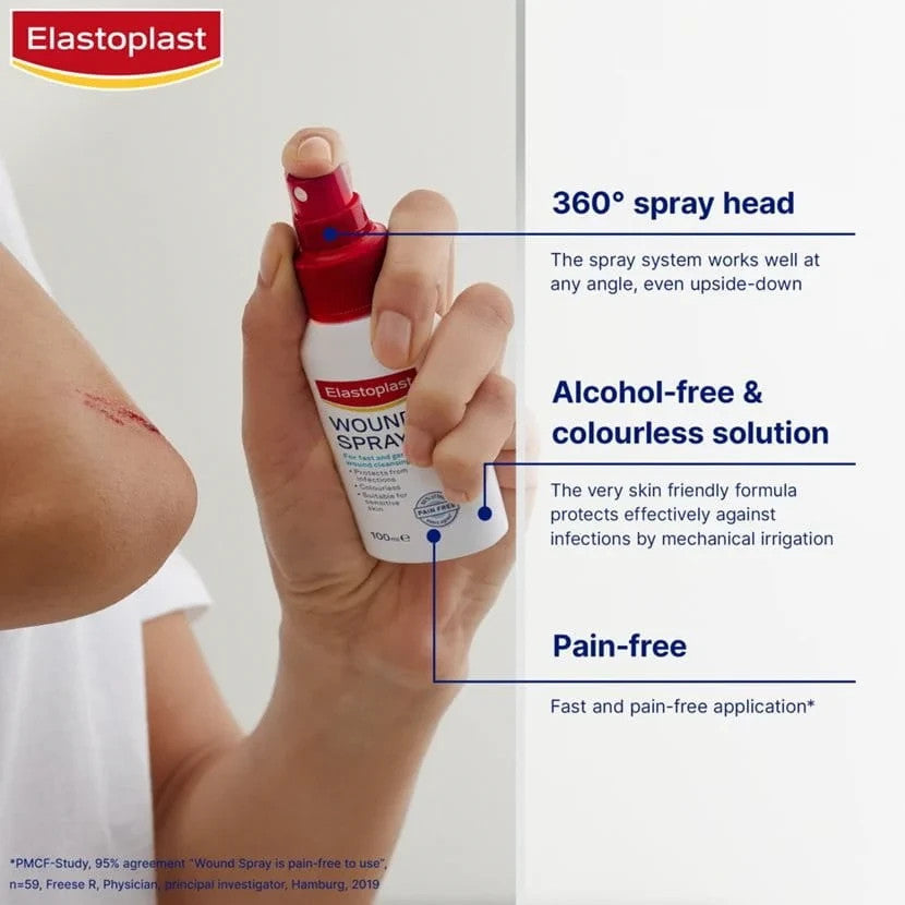 ELASTOPLAST WOUND SPRAY (100ML)