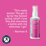 Wintergreen Magnesium Body Gel