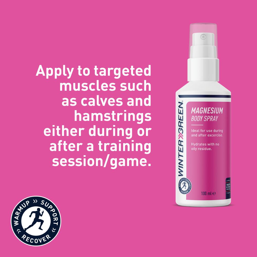 Wintergreen Magnesium Body Spray
