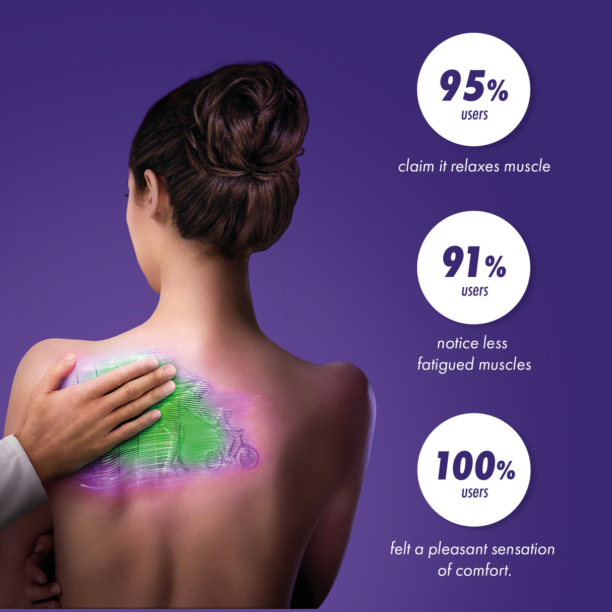 Fisiocrem Cream Active - pain relief massage cream with arnica