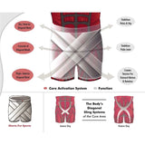 Coretection Coreshorts Pro 3.0 now X70