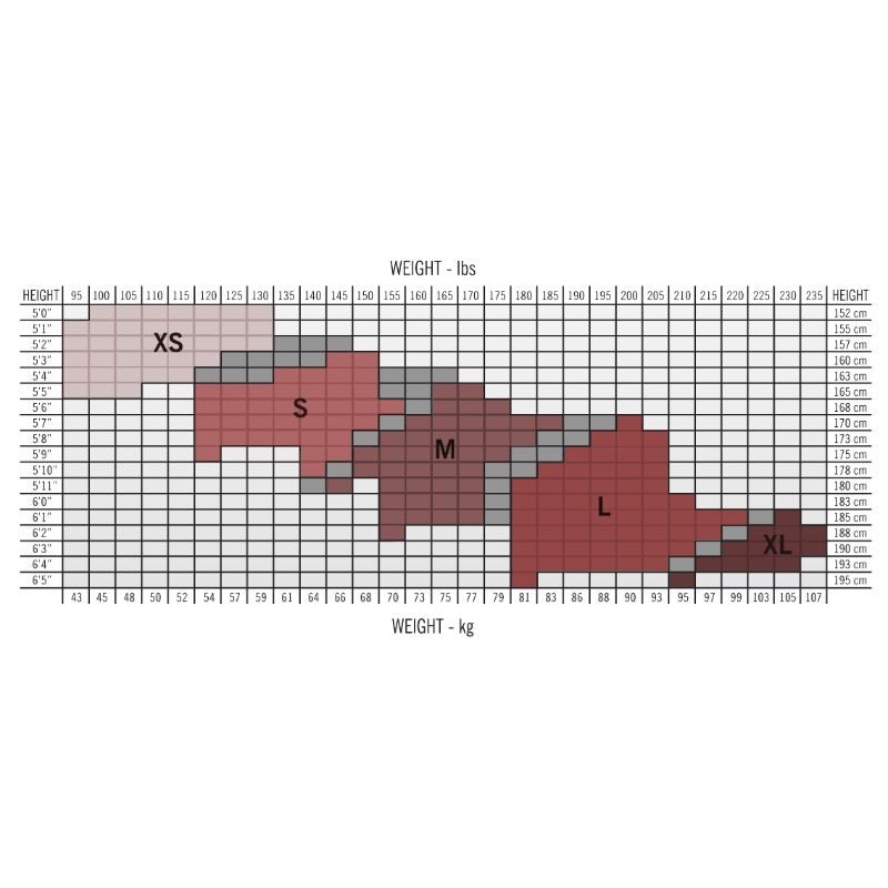 Coretection Coreshorts Pro 3.0 now X70