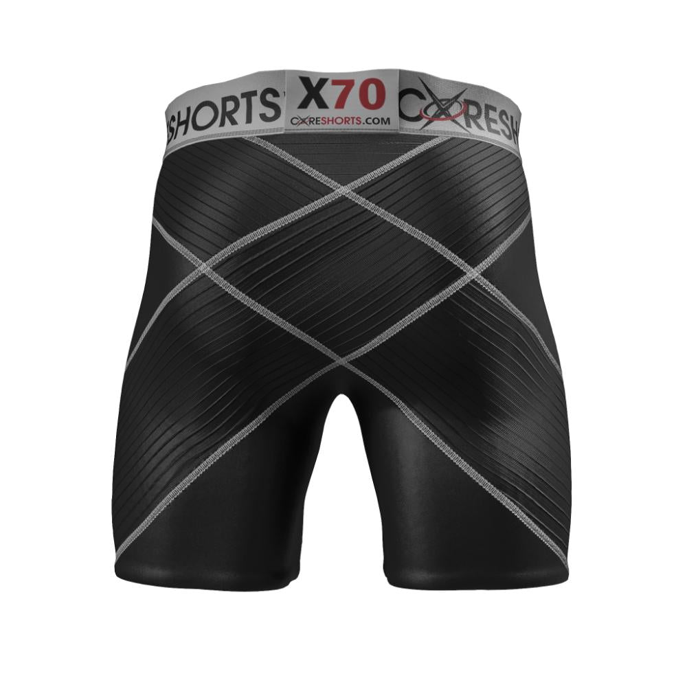 Coretection Coreshorts Pro 3.0 now X70