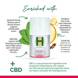 HEMPE Hot Muscle & Joint Gel 50ml