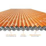 Igloo Core Hypothermia Blanket - Medium - Coyote Brown