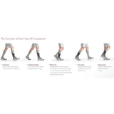 Push Braces Ankle Foot Orthosis - Push Ortho AFO