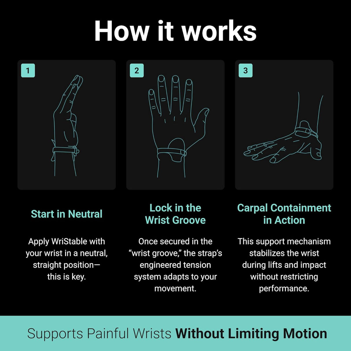 WriStable Wrist Brace for wrist pain relief and hypermobile wrists