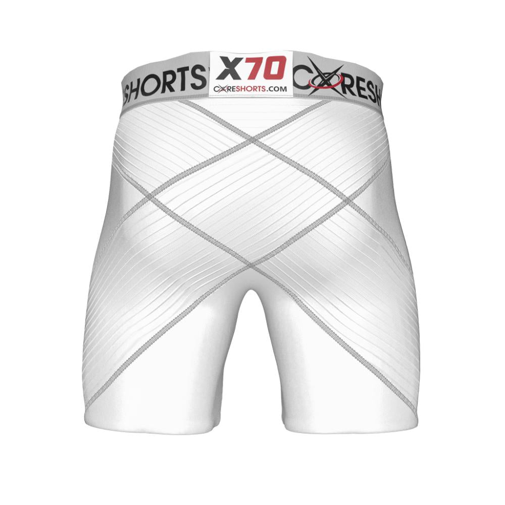 Coretection Coreshorts Pro 3.0 now X70