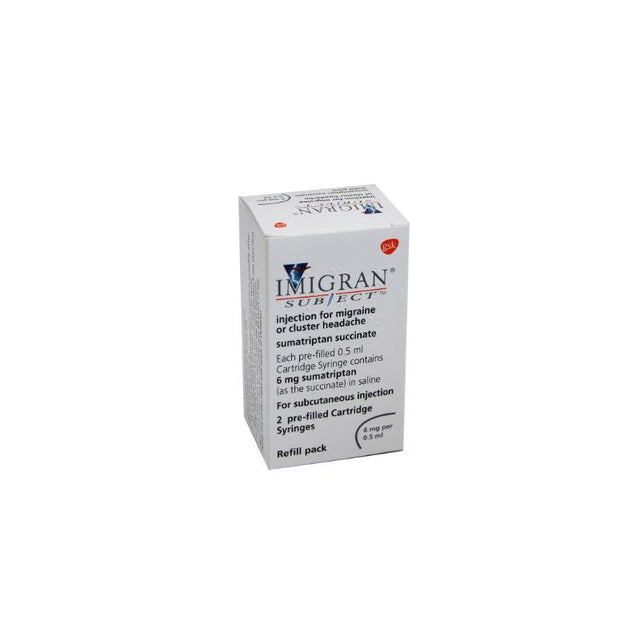 IMIGRAN (sumatriptan) SUBJECT INJ REFIL PACK 6MG/0.5ML (2)