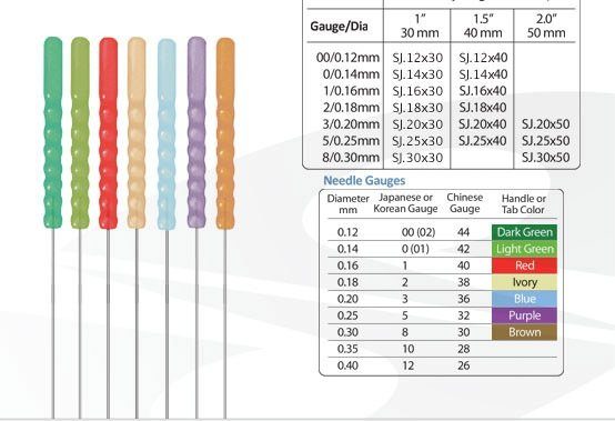 SEIRIN J-Type Acupuncture Needle