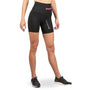 Women's CORETECHPostpartum, Injury Recovery and Prevention Compression Shorts
