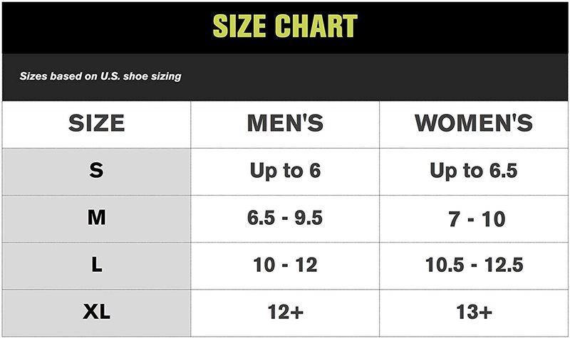 Procare ProWedge Night Splint