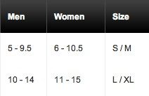 Aircast Dorsal Night Splint