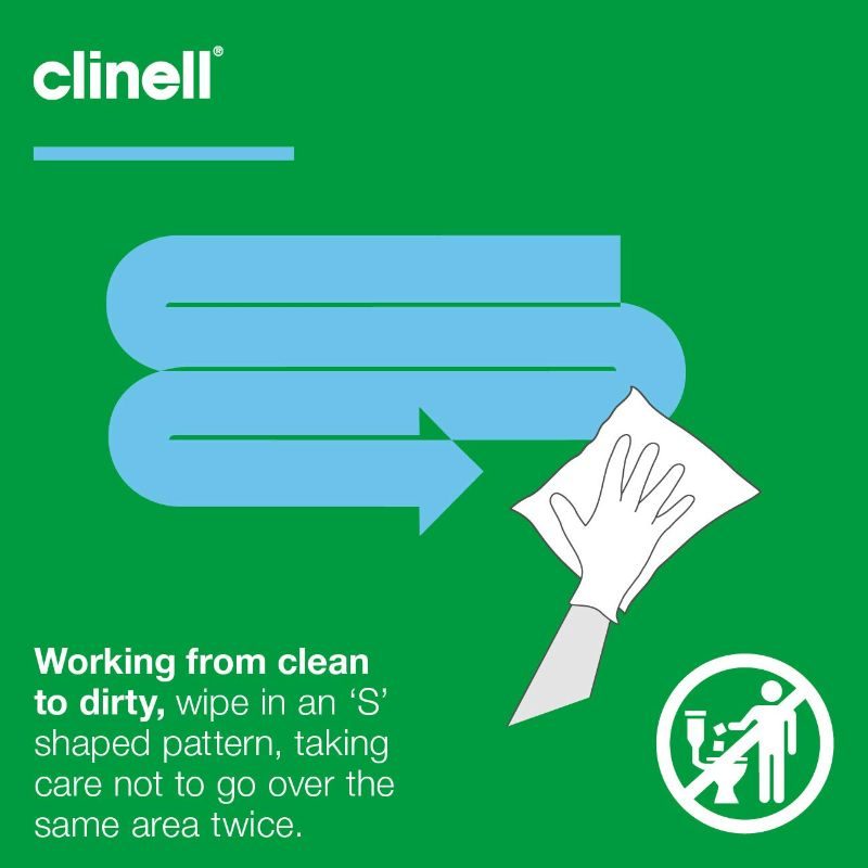 Clinell Universal Sanitising Wipes - pack of 200