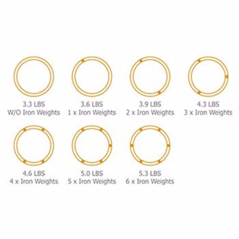 Therapy in Motion Adjustable Weight Wave Hula Hoop