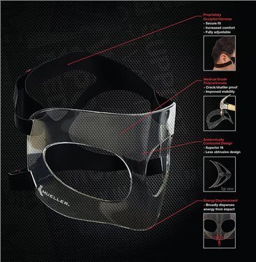 Mueller Face & Nose Guard