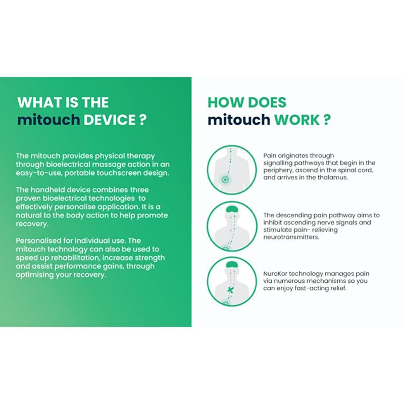 NuroKor mitouch Complete Body Therapy System KorOS5