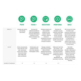 NuroKor mitouch Complete Body Therapy System KorOS5