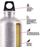 Sigg Traveller Aluminium Water Bottle (1 Litre)