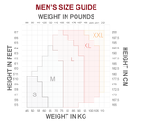 Men's CORETECHInjury Recovery and Prevention Compression Shorts – cosmetic imperfections