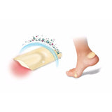 Vivomed Virtual Skin blister plasters -  4.3cm x 7.3cm - Pack of 20