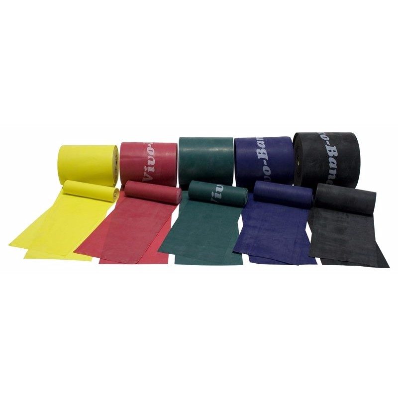 Resistance bands, loops, & tubing – Vivomed