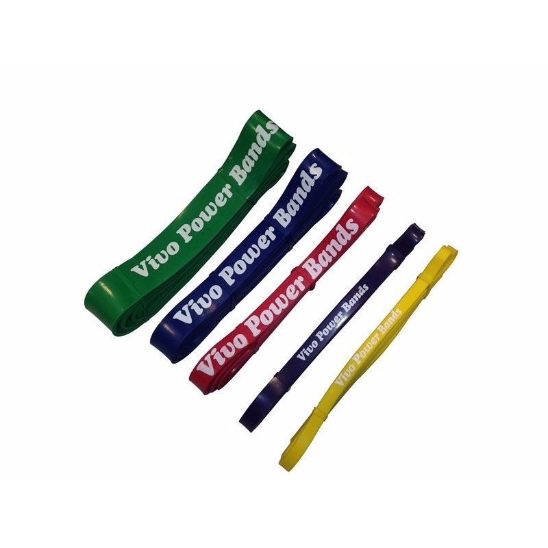 Resistance bands, loops, & tubing – Vivomed